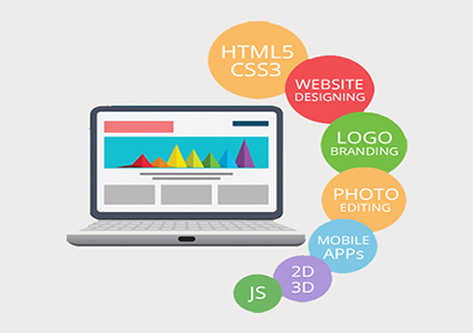 Best Software Development Company in Mumbai