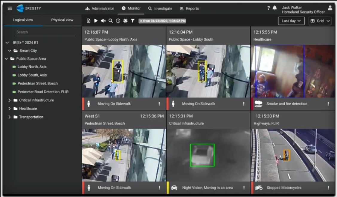 Intelligent Video Analytics