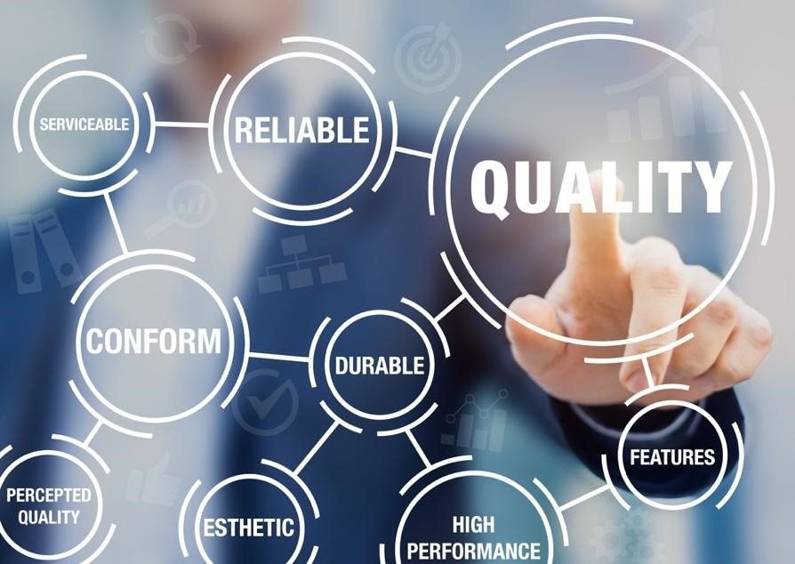Uncompromising Quality Standards